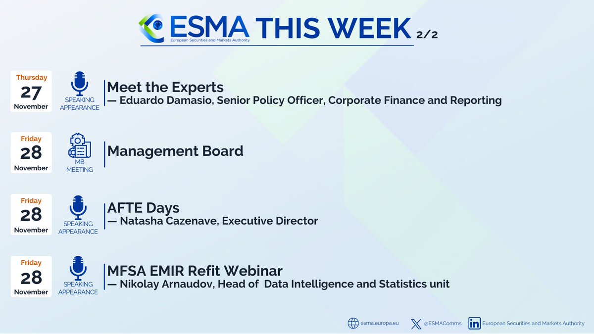 ESMAComms's tweet image. 🗓️ #ESMAagenda

🎙️ #FTFoAM → foameurope.live.ft.com
🔎 Research conference → link.europa.eu/FgTFWM
📊 #DataDay → link.europa.eu/cGyjHm
🎙️ FSI-IOSCO conference → shorturl.at/YHncJ
🎙️ Meet the Experts → shorturl.at/lyetw
🎙️ AFTE Days → shorturl.at/Sa1uJ
