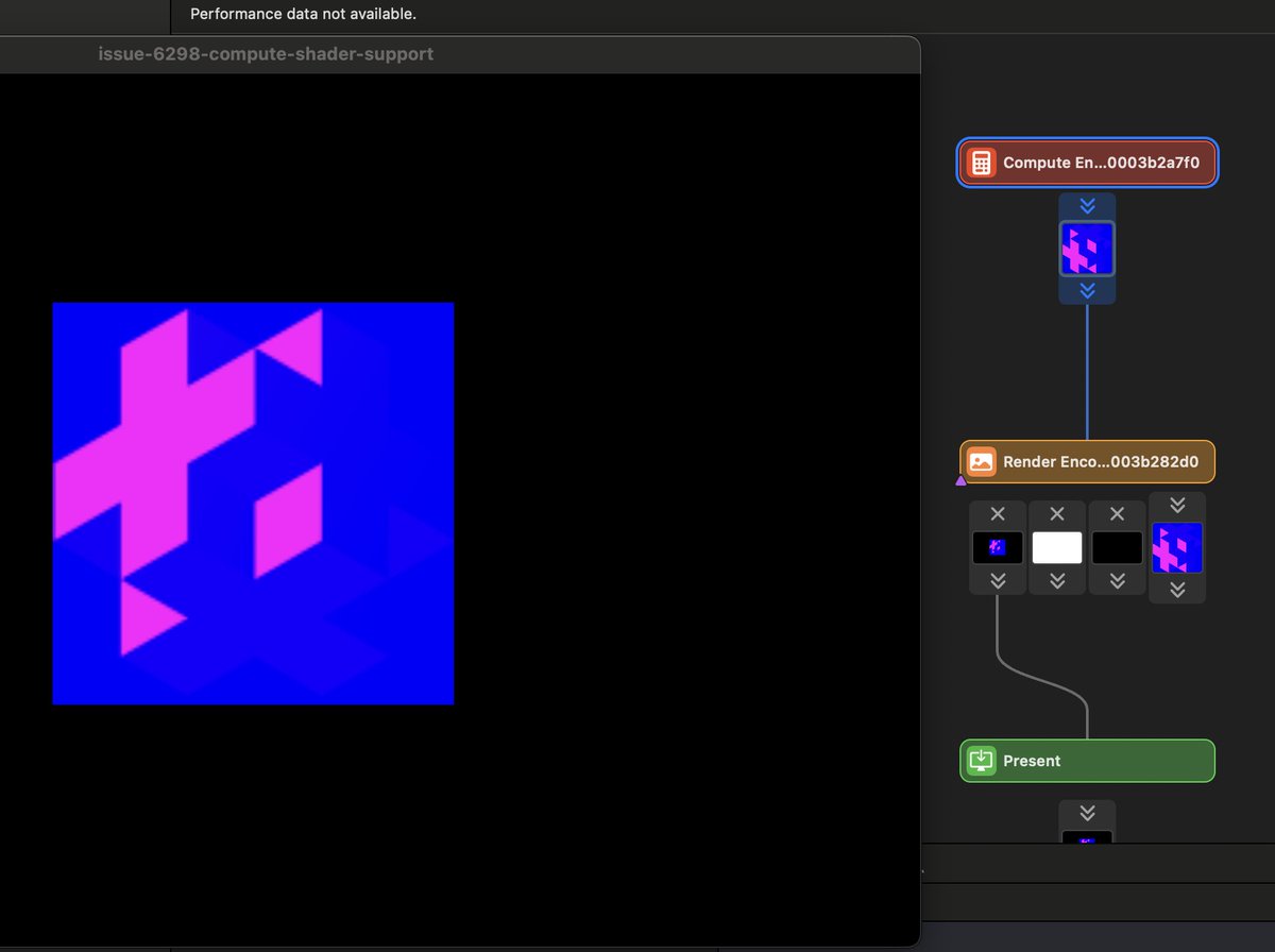 jhonnygoransson's tweet image. Compute shader support in our metal backend for @defold: the compute shader samples from a texture and writes to another. And then in a render pass I sample from the written texture.

It&apos;s not exactly an interesting kernel, but I need to get the basics down first! #gamedev