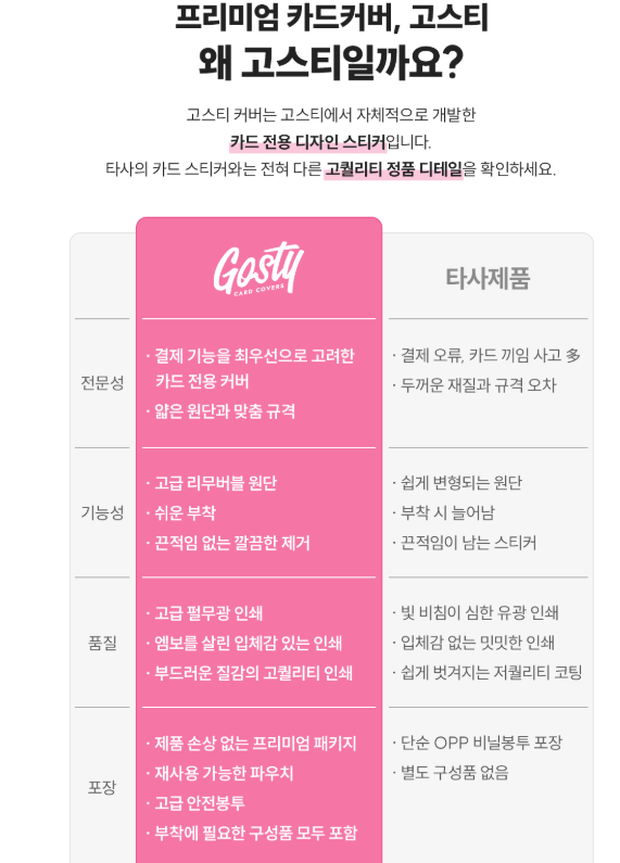 meisai1126's tweet photo. 카드스티커는 콜라보라고 해서 업체 홈페이지 살짝 봤는데
고퀄리티 제품이라고 
카드 결제할 때 잘 되게 엄청 얇은데
또 떨어질 때는 간편하게 하는 기술 제품이라고 특허 신청중이라고 함 https://t.co/xMoInOP2dI
