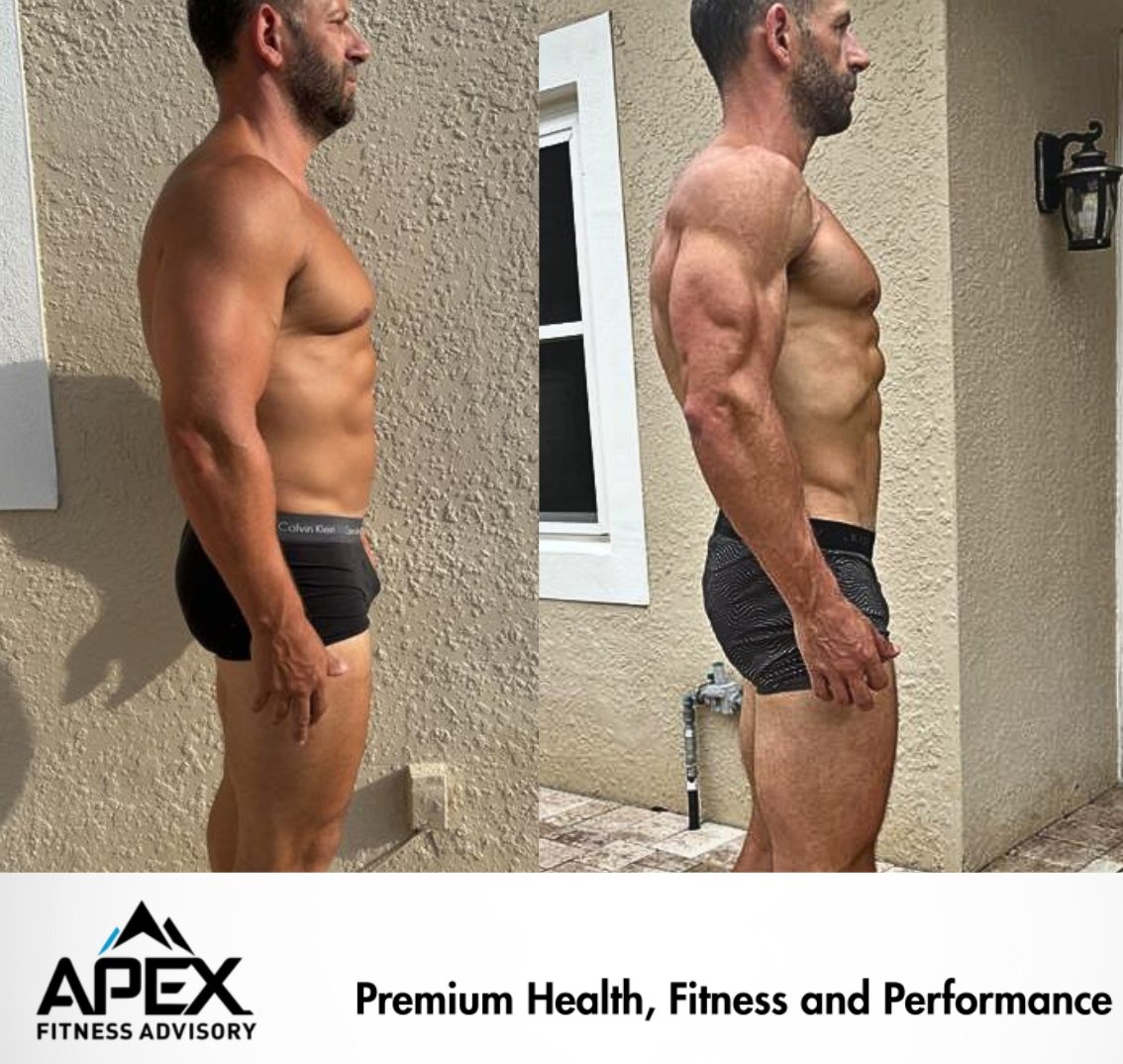 Hannah - Apex Fitness Advisory tweet media