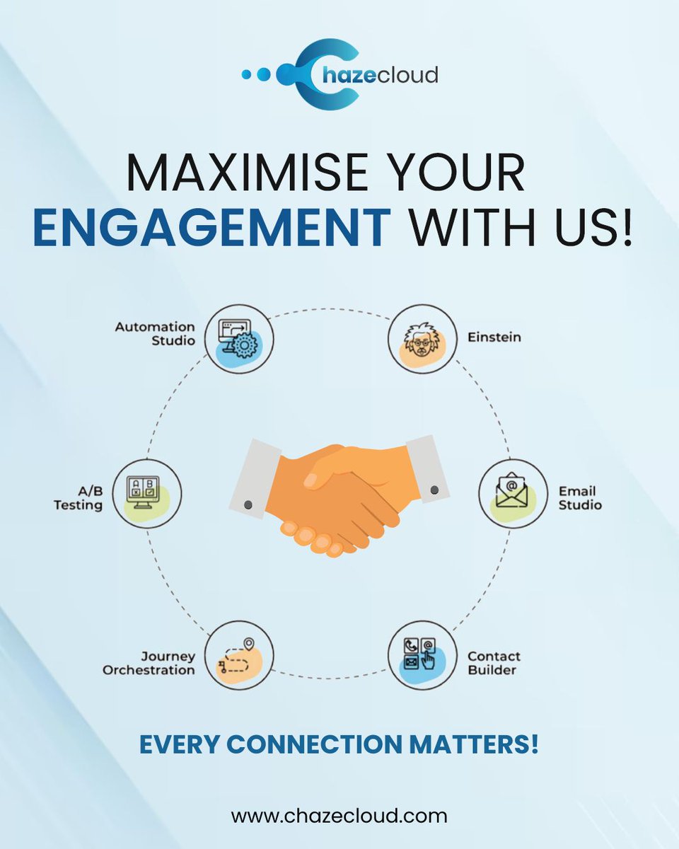 Your customer journey deserves the best tools and we’re here to deliver them. 🚀
Maximise your engagement with ChazeCloud!

For more: chazecloud.com

#Salesforce #IntelligentAutomation #SalesforcePartners #Productivity #Efficiency #WorkSmart #Chazecloud