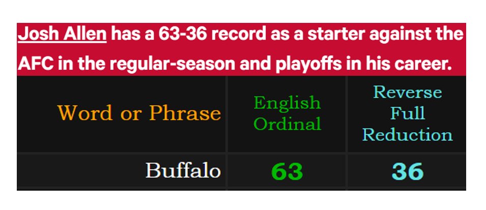 Decoding_Oz's tweet image. 