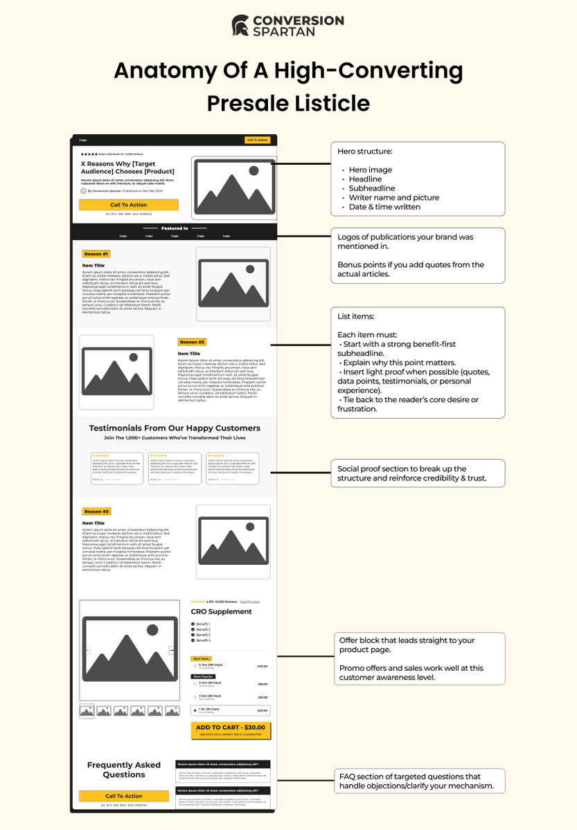 paulius_spartan's tweet image. The Shopify Listicle blueprint 👇

(Bookmark this)