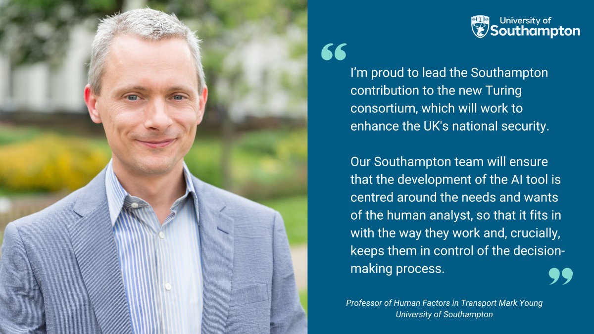 unisouthampton's tweet image. We're delighted to be part of a new consortium led by the Alan Turing Institute which will develop an AI system supporting national security.

Read more 👉 turing.pulse.ly/80wdh9qjwo