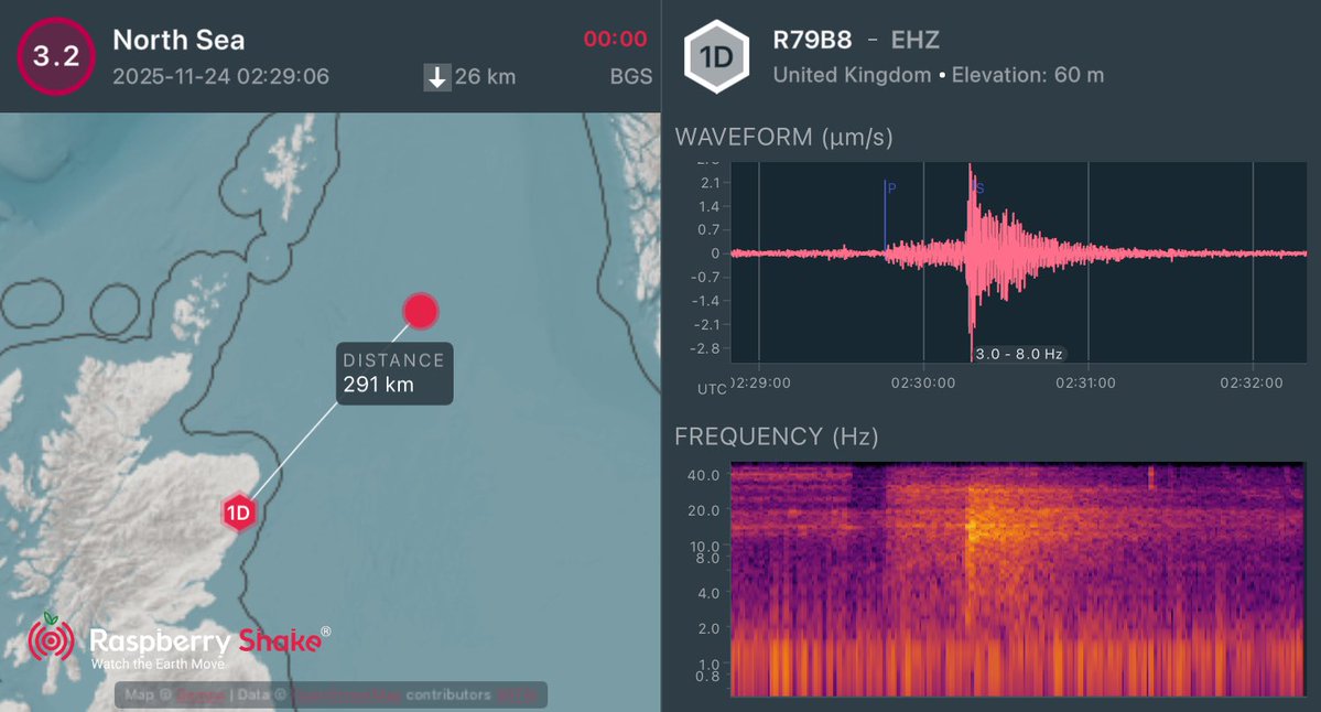 seismodave's tweet image. #Earthquake recorded on the #RaspberryShake #CitizenScience seismic network. See what&apos;s shaking near you with the @raspishake #ShakeNet mobile app