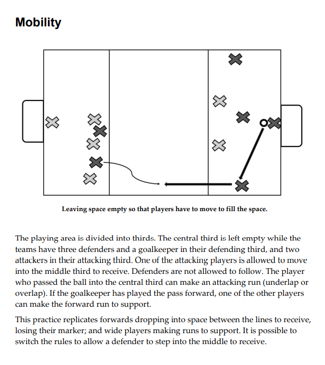 PeterPrickett's tweet image. Mobility and movement from Principles of Play

@RJPcoach @Leecosgrove10 @insidewrite1957 @Tad690 @Coach_Osku @JustcoachMD @JB_SoccerCoach @BreakthruSoccer @power_ray @TheS_Resource