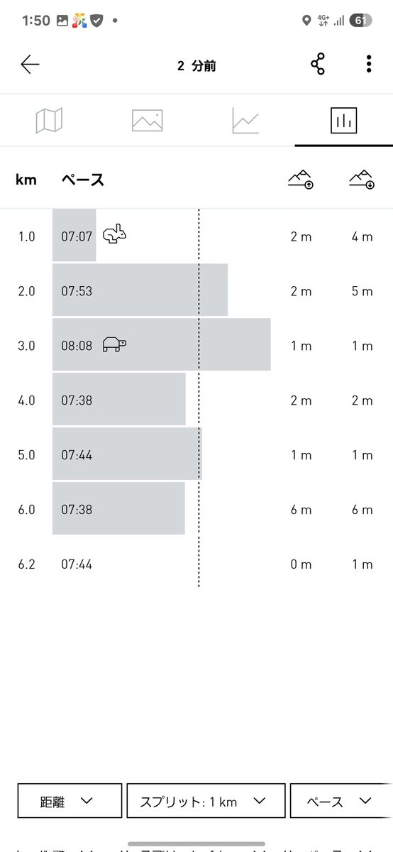 ダイキ (@d2emblem) / Posts / X