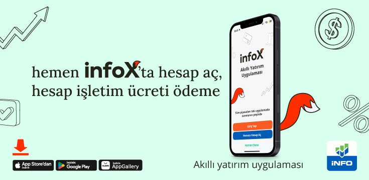 ParaBorsaNet's tweet image. infoX&apos;TA HESAP İŞLETİM ÜCRETİ YOK!

UYGULAMAYI İNDİRMEK İÇİN HEMEN TIKLAYIN! bit.ly/info-hesap-isl…