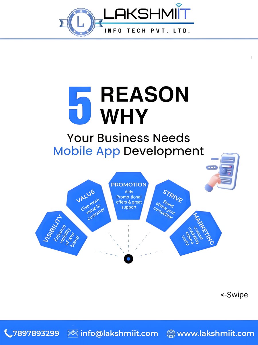 LakshmiITPvtLtd's tweet image. 📲 Businesses grow faster with mobile apps — and we help you build them the right way!
Check out these 5 reasons why your business needs one.
#LakshmiIT #DigitalSolutions #AppDevelopers #BusinessSuccess #TechAgency