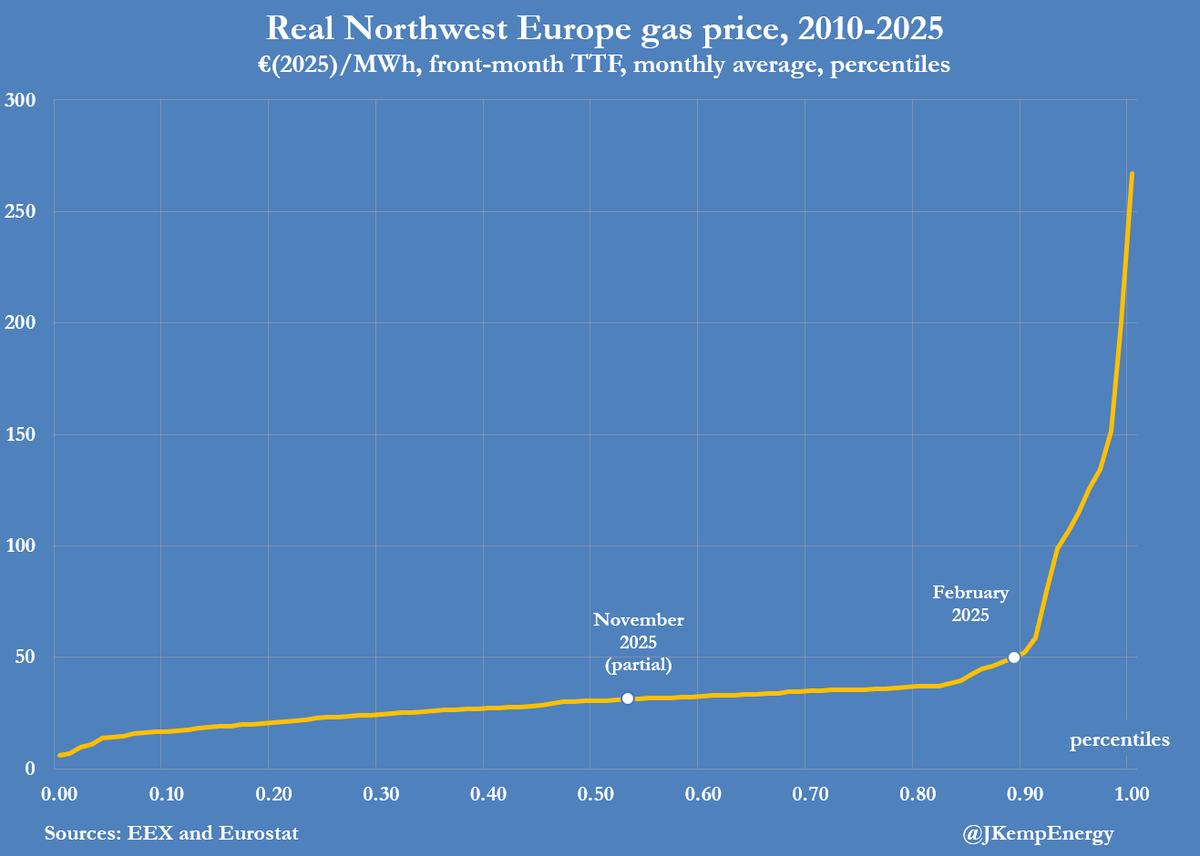 John Kemp tweet media