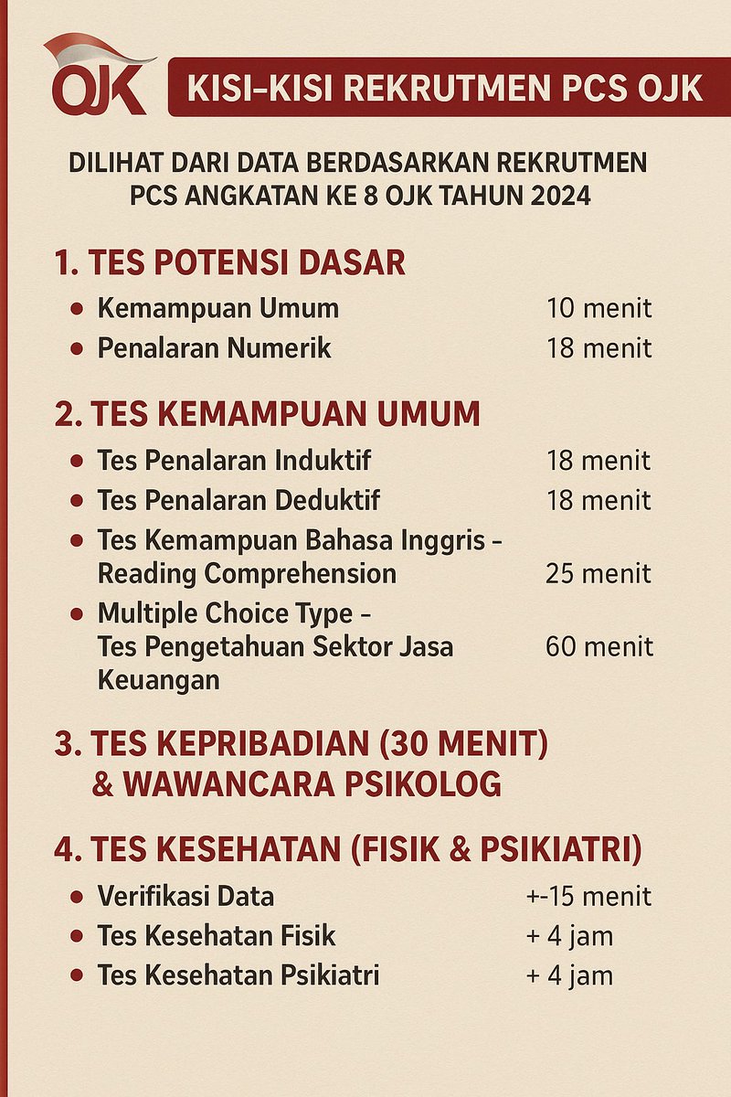 gatauucapeebgt's tweet photo. Temen temen yang bingung mau belajar PCAM 9 &amp; MLE OJK dimnaa? bisa banget pake kisi kisi latihan ini ada materi terkait ojk jugaa. yang mau bisa klik link ini

https://t.co/eo09hp2pfJ https://t.co/Fz446Nxqyr