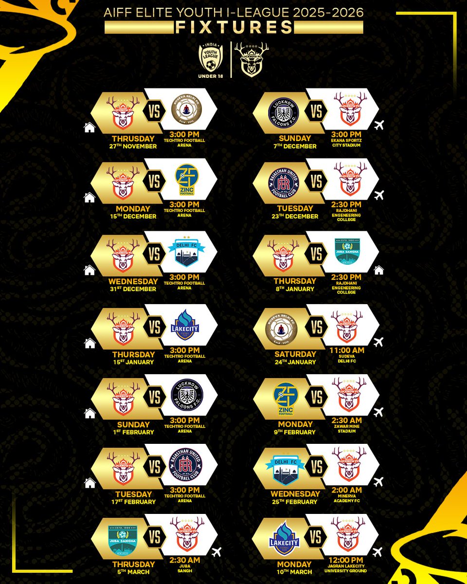 TECHTRO LUCKNOW FC tweet media