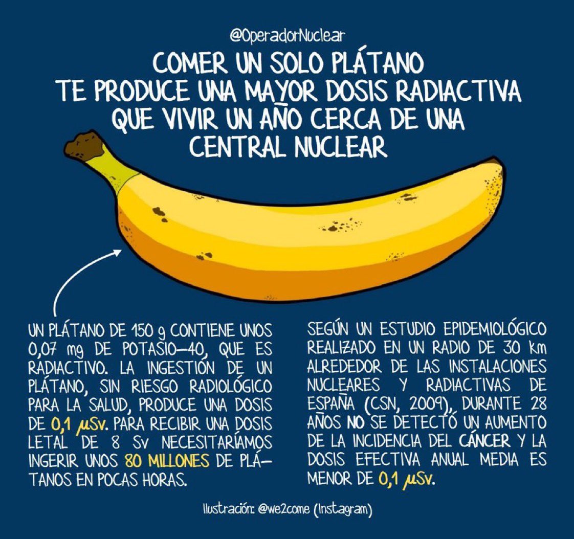 OperadorNuclear's tweet image. ¿Te gustan los plátanos?

Yo consumo @platanosiempre. Sanos, nutritivos y radiológicamente seguros. Y no es publicidad.