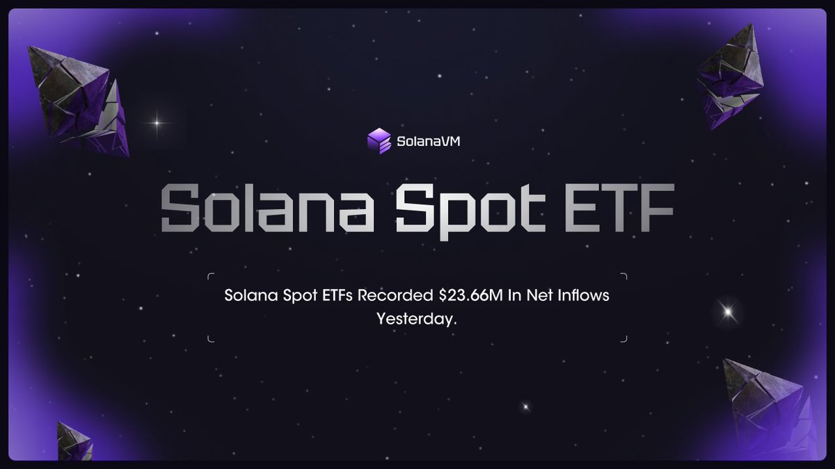 Solana Spot ETF inflows graphic showing $23.66M net inflows yesterday