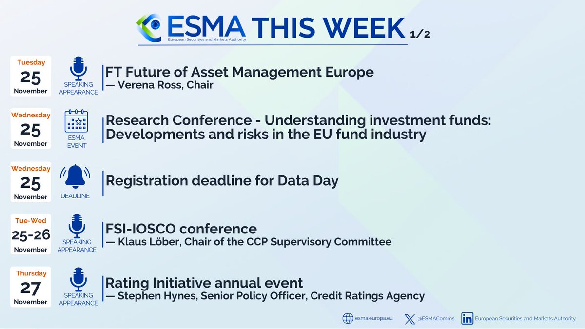 ESMAComms's tweet image. 🗓️ #ESMAagenda

🎙️ #FTFoAM → foameurope.live.ft.com
🔎 Research conference → link.europa.eu/FgTFWM
📊 #DataDay → link.europa.eu/cGyjHm
🎙️ FSI-IOSCO conference → shorturl.at/YHncJ
🎙️ Meet the Experts → shorturl.at/lyetw
🎙️ AFTE Days → shorturl.at/Sa1uJ