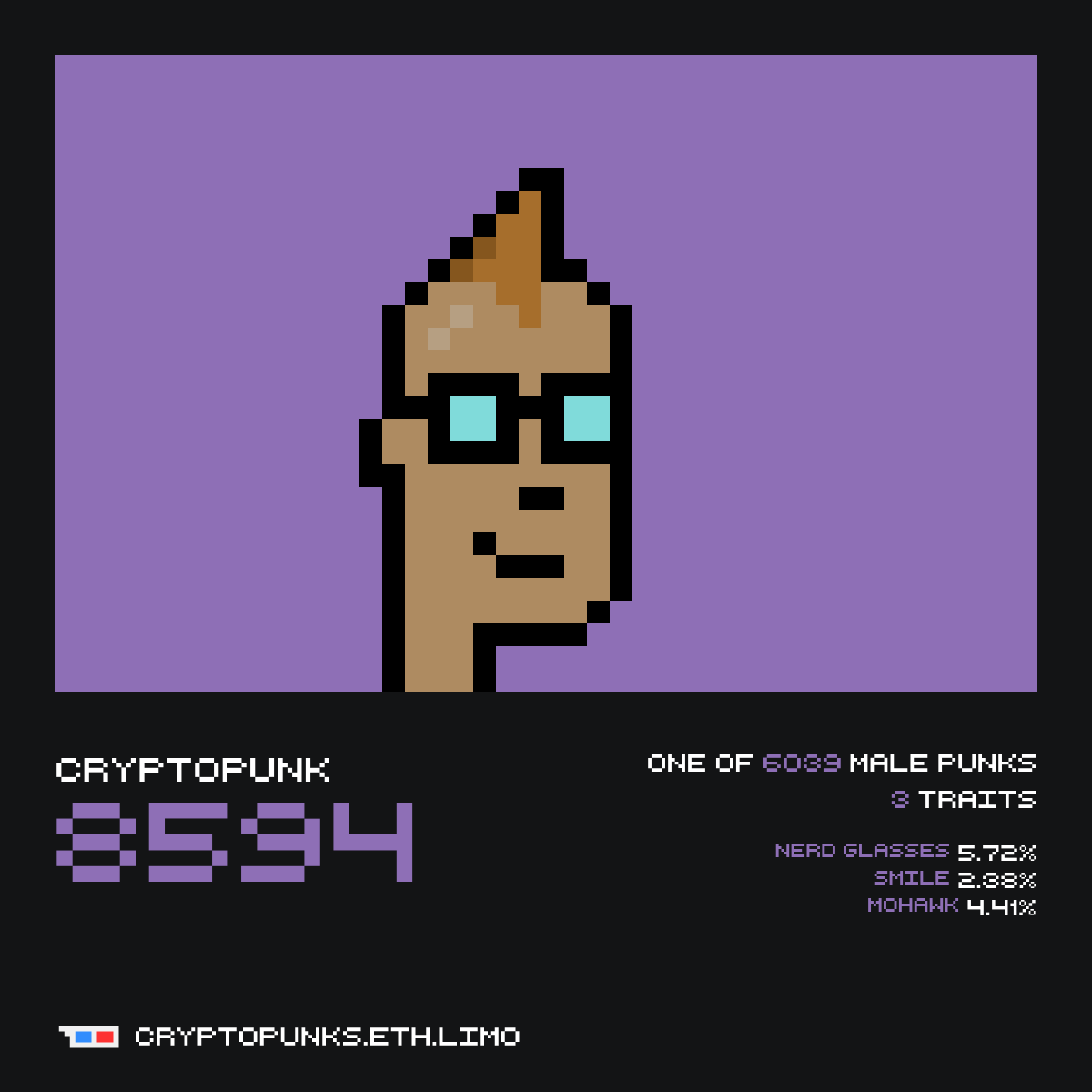 🚨 CryptoPunk #8594 received a bid for Ξ31.000 ($86,751) on the CryptoPunks marketplace

from: 0x084...714c2

Punk profile: cryptopunks.eth.limo/details/8594
Etherscan: etherscan.io/tx/0x923959f88…

$CIG: 100K CIG unclaimed for this token