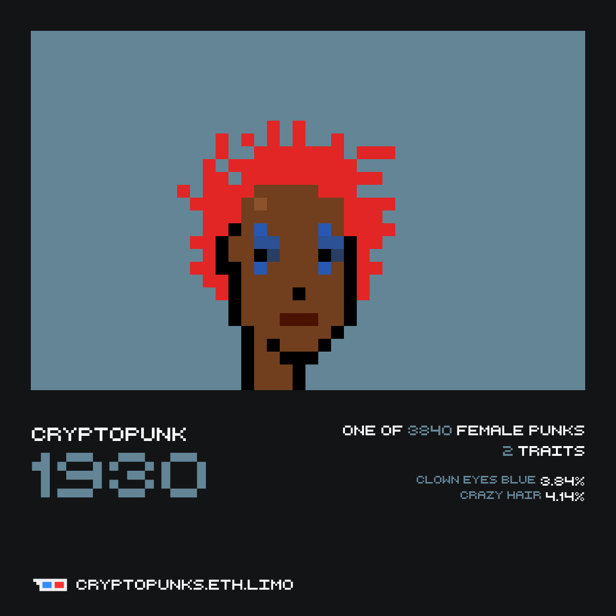 🚨 CryptoPunk #1930 was sold for Ξ30.000 ($83,953) on CryptoPunks marketplace

from: 0xa37...9E6fa
to: 0x3B4...0F64c

Profile: cryptopunks.eth.limo/details/1930
Tx: etherscan.io/tx/0xb4045551f…

$CIG: 100K CIG ($90) claimed by 0xcc7...add9d (2022-01-05)