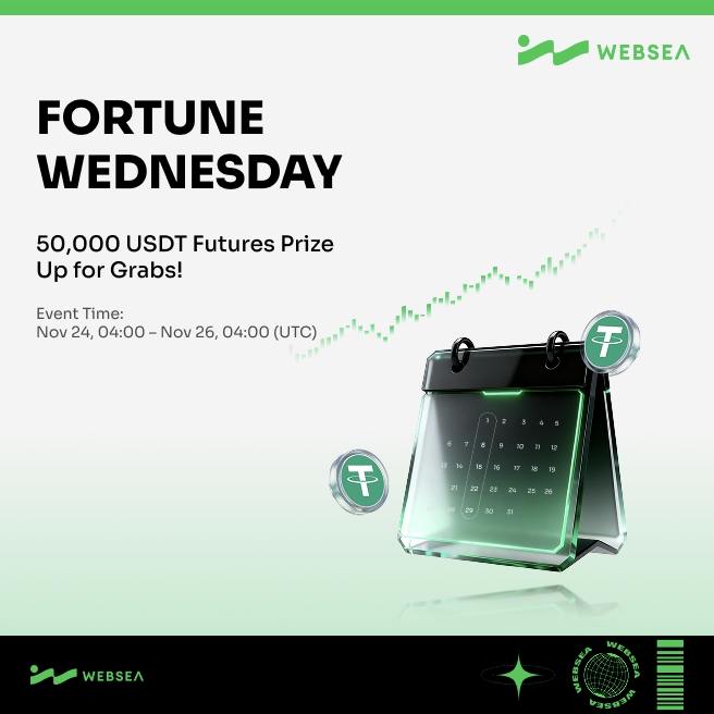 Websea Exchange High Rebate Guide: Save Big on Crypto Contract Trading (Simplified English Version)