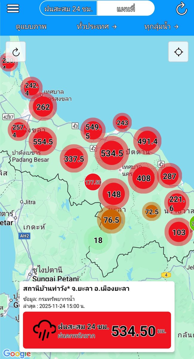 ปริมาณน้ำฝน 6 จังหวัดภาคใต้ บ่าย 3 วันนี้ วิกฤตหมด