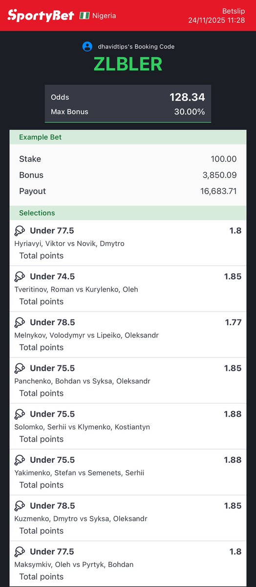 Dhavidtips's tweet image. Good luck let’s win 🏆