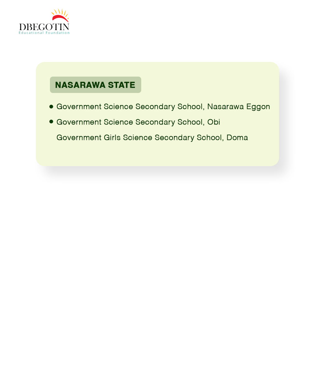 Dbegotin_'s tweet photo. THANK YOU to Our Schools

Our special appreciation to all the schools across FCT, Nasarawa, and Kwara states who participated to the finals of the GYST 2.0 project. Your commitment and your belief in your students made this possible.

#GYST2025 #STEMEducation #Nigeria https://t.co/gCnqWOA9i5