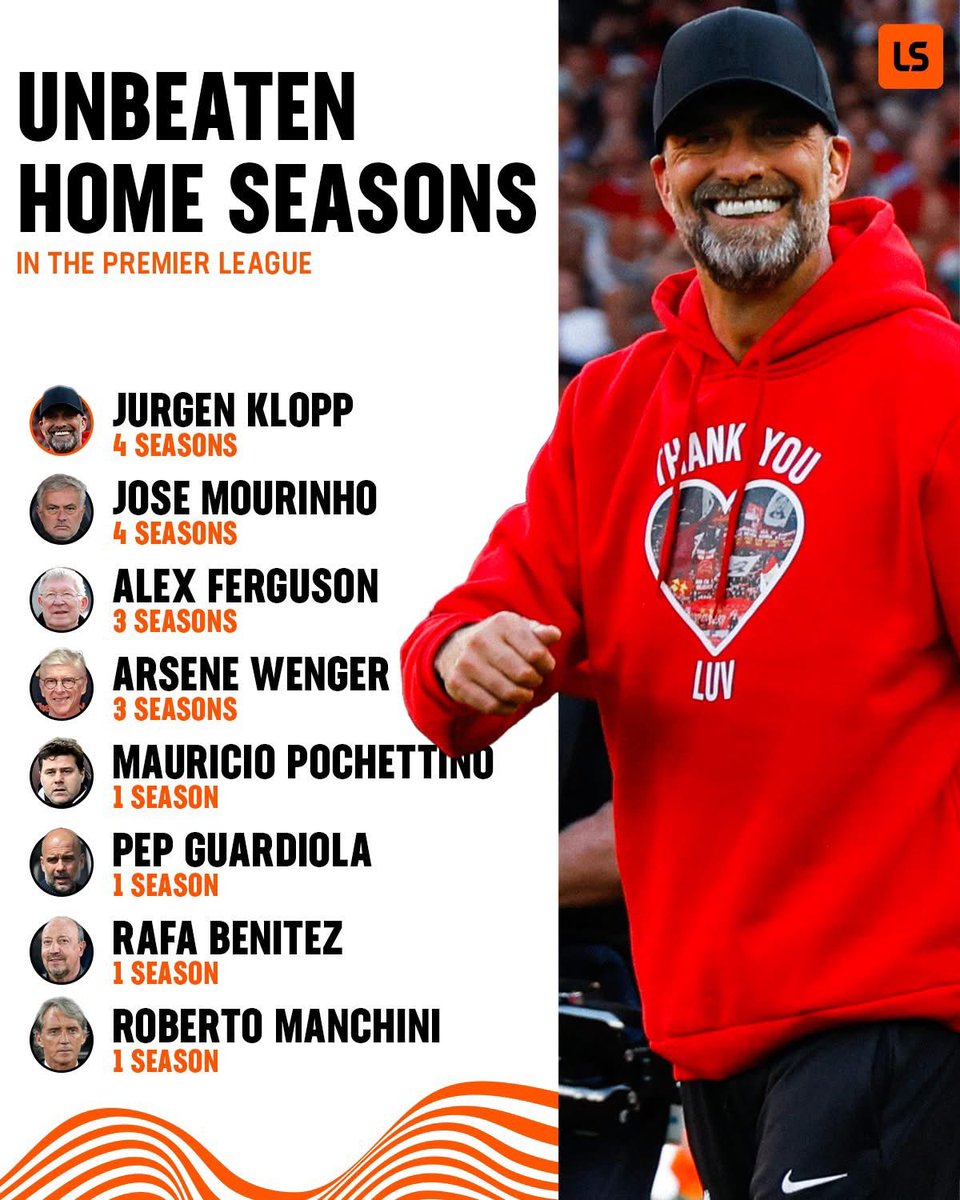 Anfield used to mean something under Klopp. 

With Slot it’s just like any other ground. His play style is anti-Anfield.