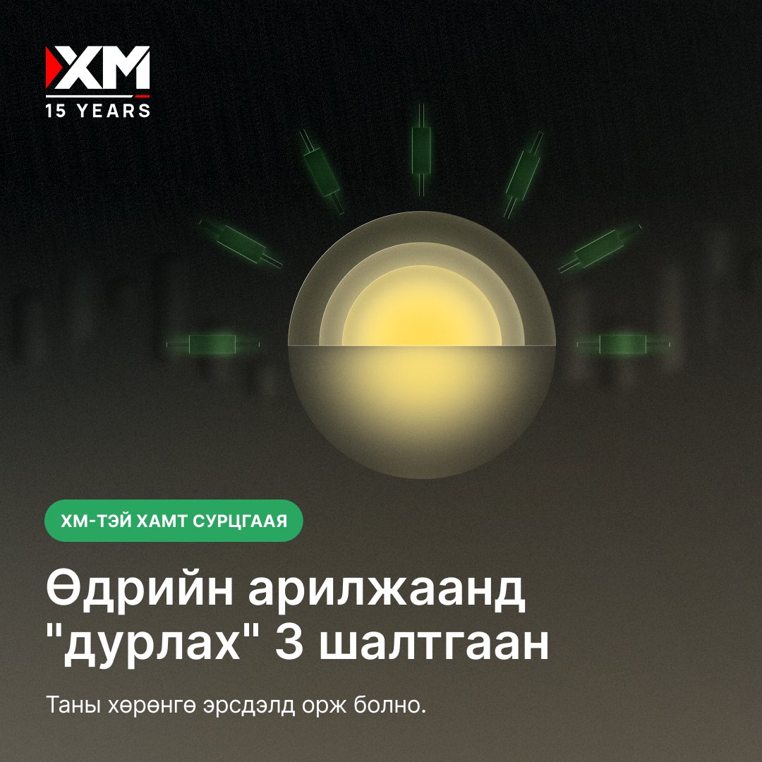 xm_mgl's tweet image. Өдрийн арилжааны талаар сонирхож байсан уу?⚡
Зах зээлийн хурдан хөдөлгөөнд арилжаачид анхаардаг 3 шалтгааныг олж мэдье. 

➡️ Бидэнтэй хамт байж, илүү ихийг суралцаарай. 

#XM #LearnWithXM #DayTrading #TradingTips #MarketMoves