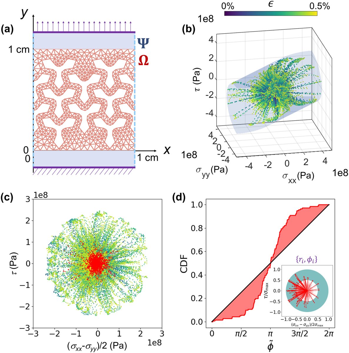 EML Webinar tweet media