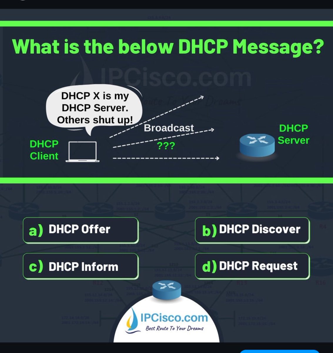 ip_cisco's tweet image. Daily Networking Challenge!!
.
CCNA Course Offer:ipcisco.com/membership/
CCNA Quizzes:ipcisco.com/ccna-quizes/
.
#ccna #cisco #network #networkengineer
