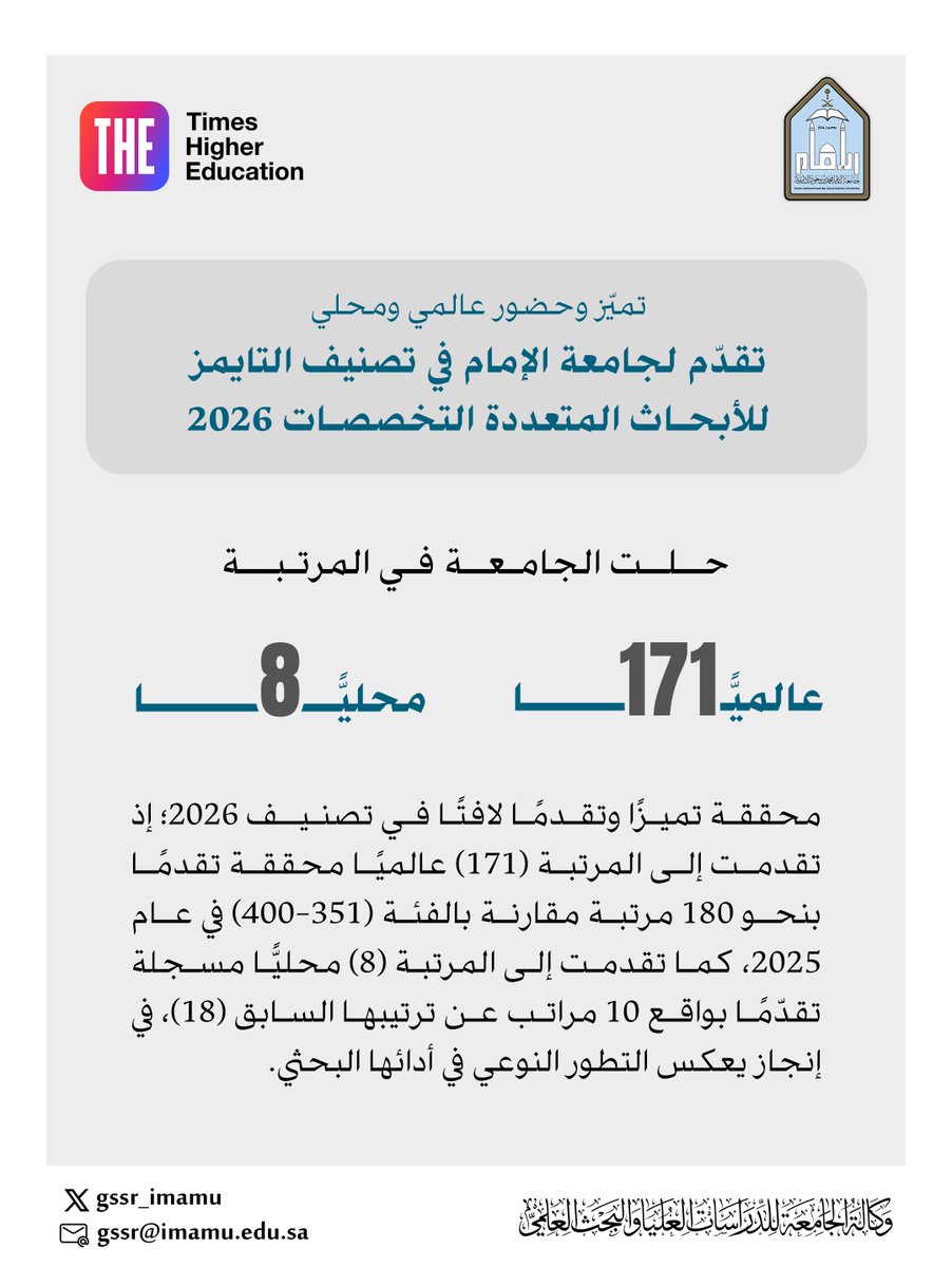#تصنيف_التايمز للأبحاث المتعددة التخصصات 2026 
#جامعة_الإمام
#البحث_العلمي