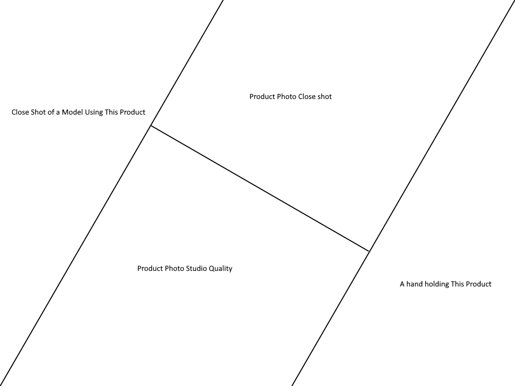 Please place the product image onto the diagram template. Re... - Example 2