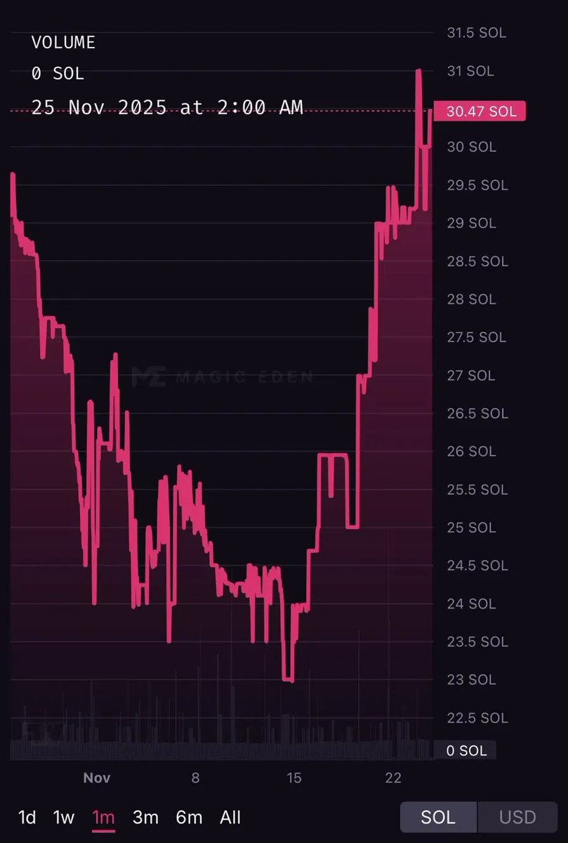 0xBlockBard tweet media