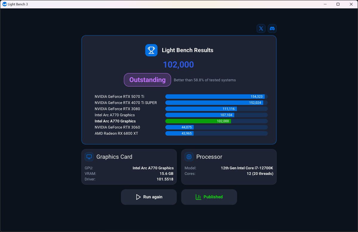hb3p8's tweet image. 🚀 New #LightBench release is out — our GPU benchmark for quick sanity checks and comparisons, built on the Light Tracer Render engine (now works on macOS too!)
