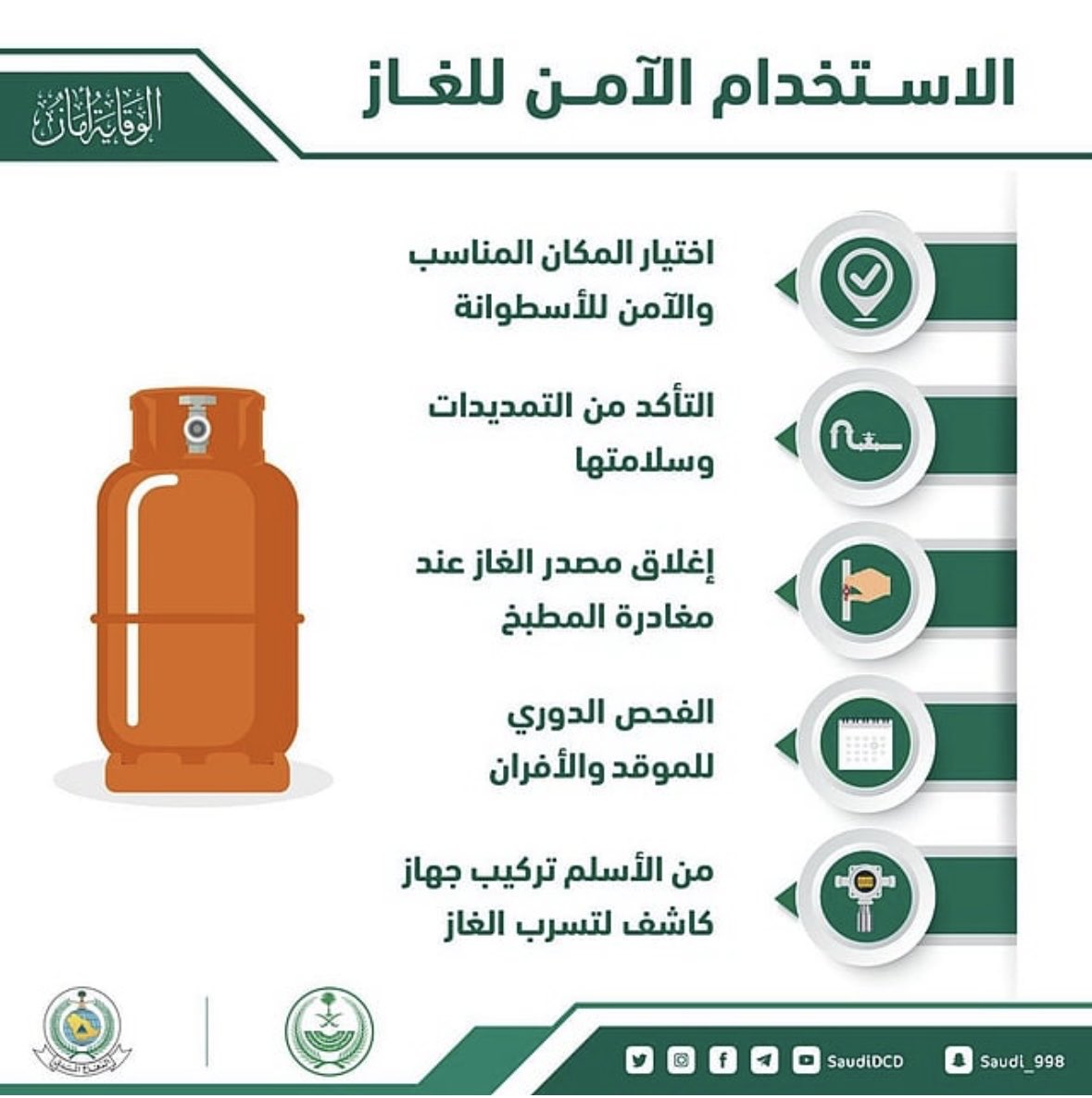 goody366's tweet photo. الاستخدام الامن للغاز 
#الدفاع_المدني_بأبوعريش https://t.co/Sso1FS7aDA