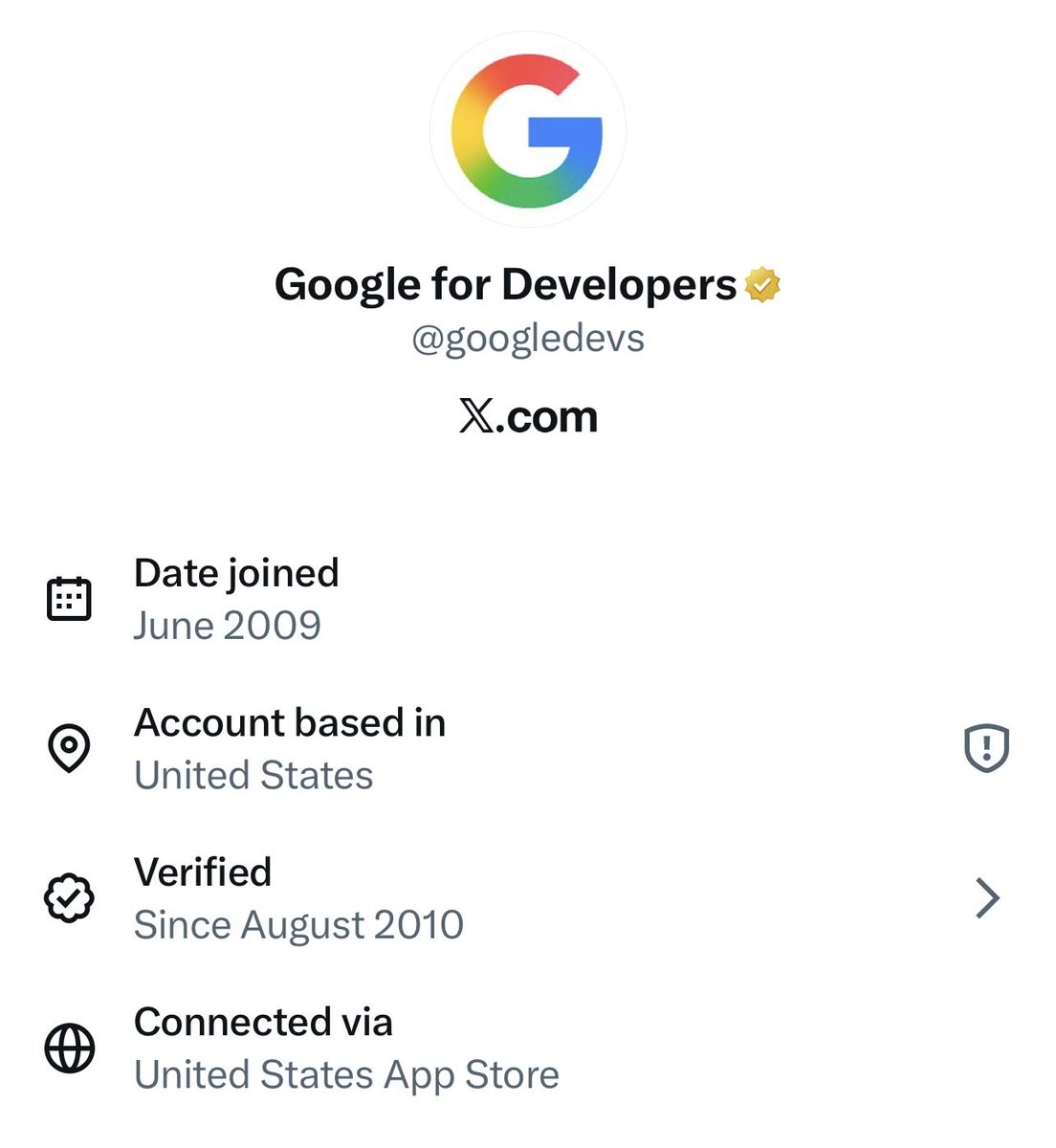 So Google is also using iPhone.