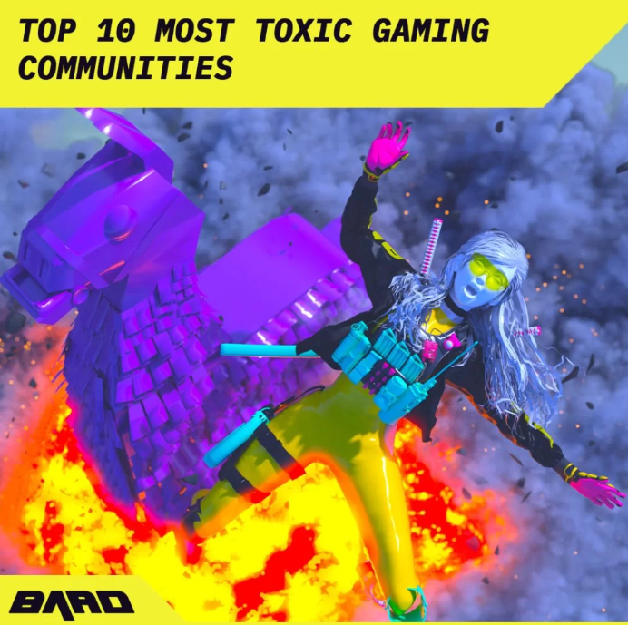 BARD Test tweet media