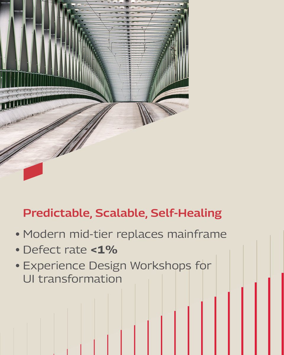 tech_mahindra's tweet image. Reinventing Rail with @tech_mahindra🚆

From 30M+ lines of legacy code to modern, agile platforms, we’ve transformed the rail industry with event-driven microservices, cloud-ready architecture, and #AI-powered testing.

Our platform-agnostic modernization framework is built for…
