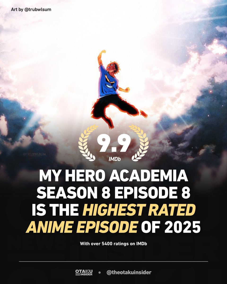 My hero academia est un chef-d’œuvre : PLUS ULTRA
My best Manga 🥹🥹
#myheroacademia #Vtuber #Izuku