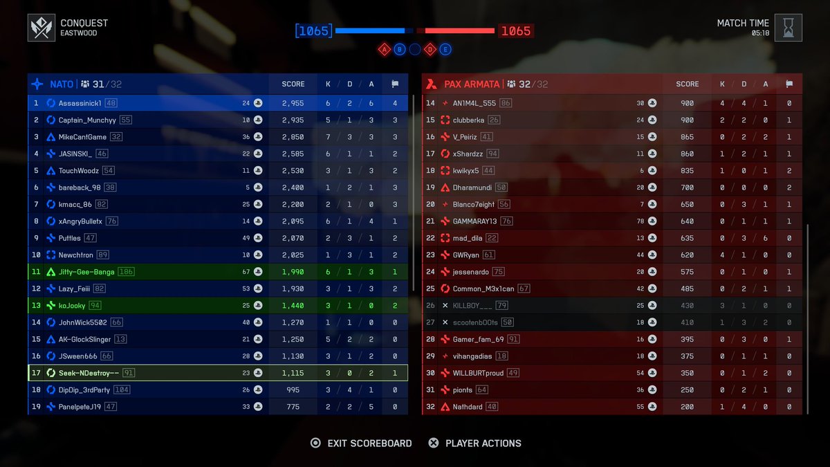 Matchmaking actually working. This is with crossplay on.