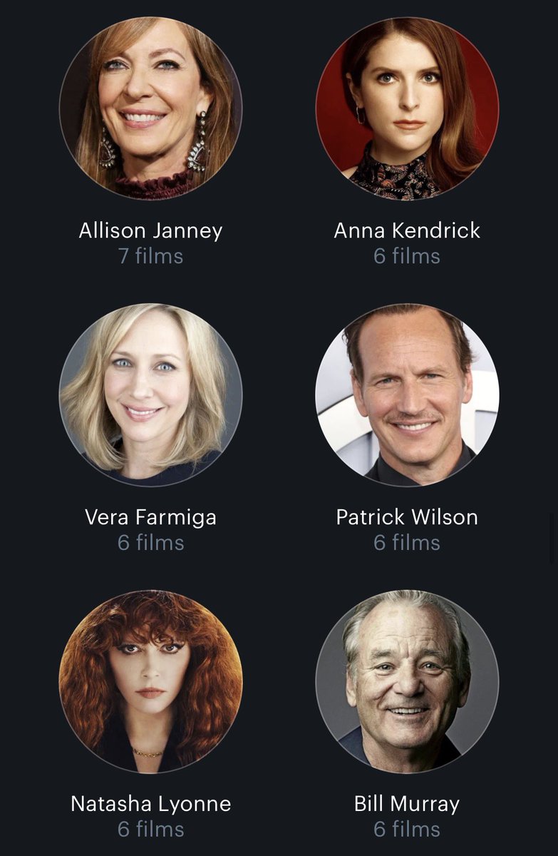 500daysofjuno's tweet image. wonder if i’ve ever seen the conjurings