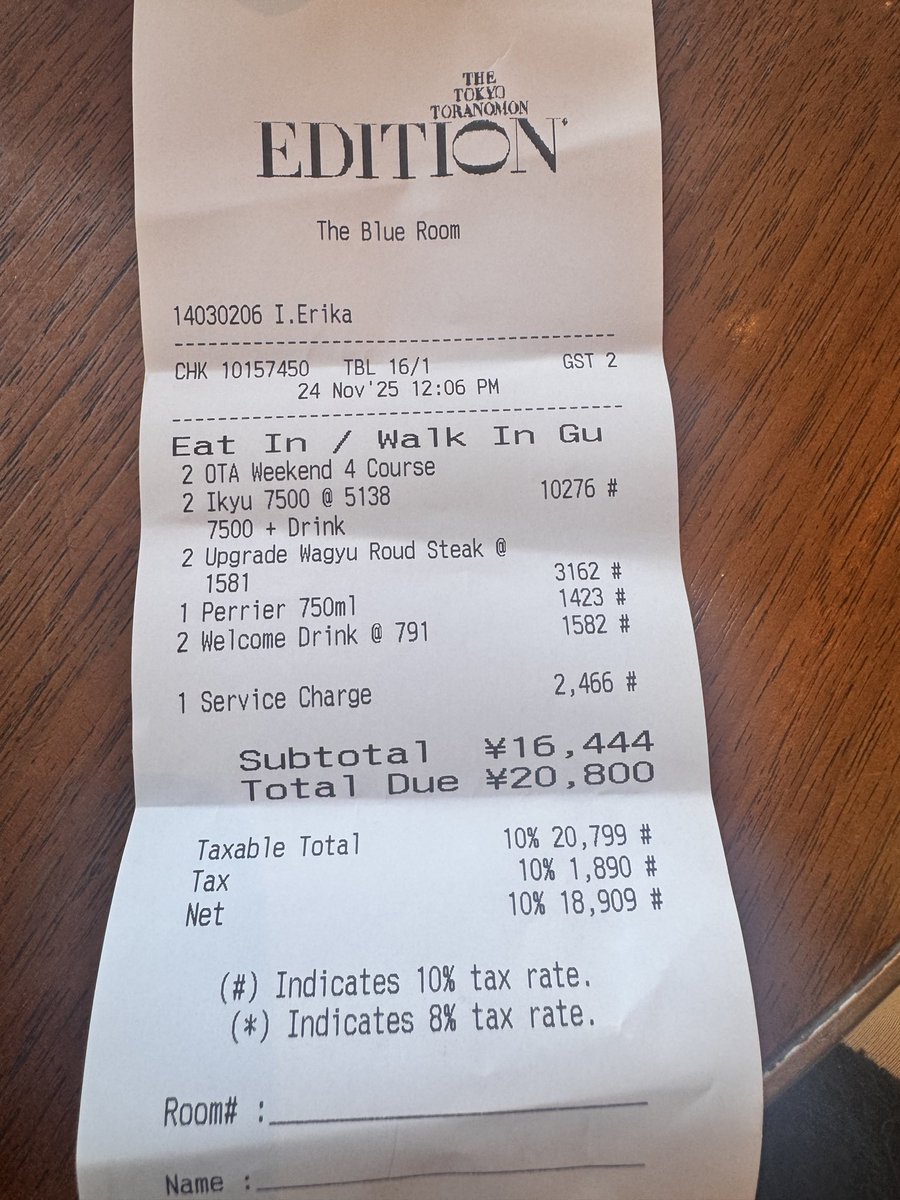 SuzuAki777's tweet image. 年商数十億円、経費使い放題っぽく、
食費1人で50万円/月の友達と出かけて、寒い🥶
身の丈に合う食生活に戻ります🙇‍♀️
とにかく、もやし、納豆と豆腐だーー

#東京エディション虎ノ門
#庶民であると自覚べき
#東京エディションランチ
#theblueroom