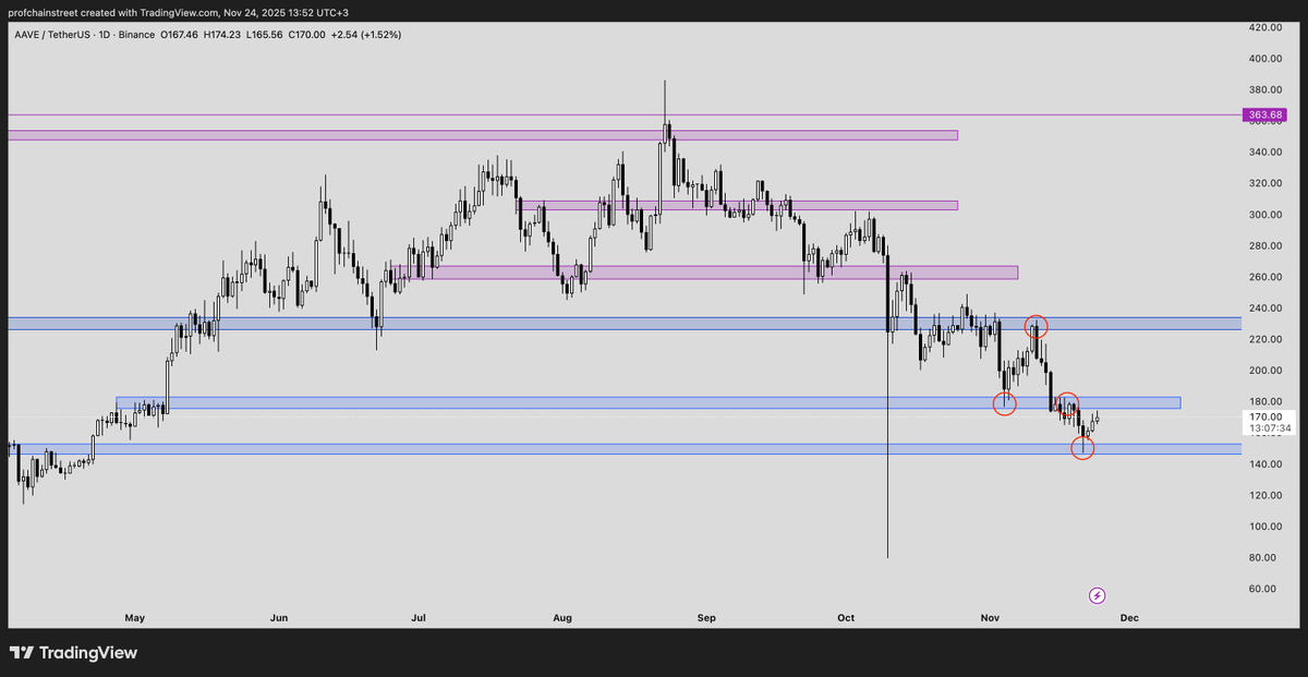Professor Chain Street tweet media