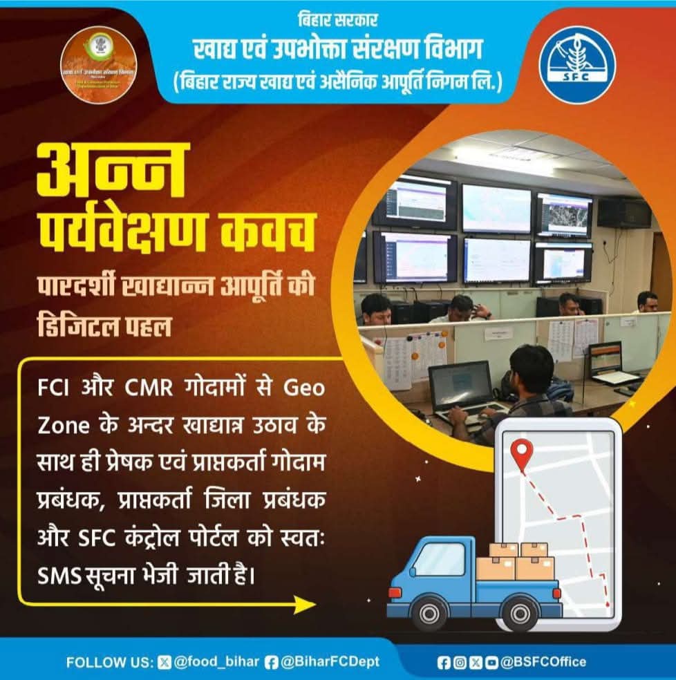 food_bihar's tweet image. अन्न पर्यवेक्षण कवच : पारदर्शी खाद्यान्न आपूर्ति की डिजिटल पहल।

@IPRDBihar
#BiharFoodConsumerProtectionDept
#foodsecurity
#bihardevelopment