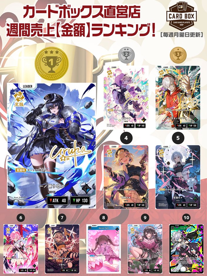 毎週月曜日更新／ カードボックス🎵 クロススターズ週間売上【金額