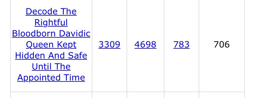 ShannonCam82757's tweet image. ITS ALMOST TIME TO EXIT THE BUNKER ✌🏻✌🏻✌🏻✌🏻✌🏻✌🏻✌🏻