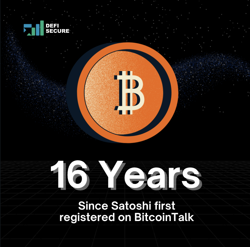 DeFiSecureInfo's tweet image. 16 years since Satoshi’s first registered on #Bitcointalk - the journey that changed finance forever 💎