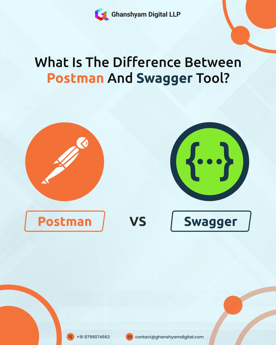 Technoknol's tweet image. Swagger is perfect for API design &amp;amp; documentation.
Postman is ideal for API testing &amp;amp; collaboration.
Together, they simplify the entire API lifecycle! 🔥

#SwaggerVsPostman #APIDevelopment #APIManagement #TeamTech #SoftwareEngineering #WebDevelopment