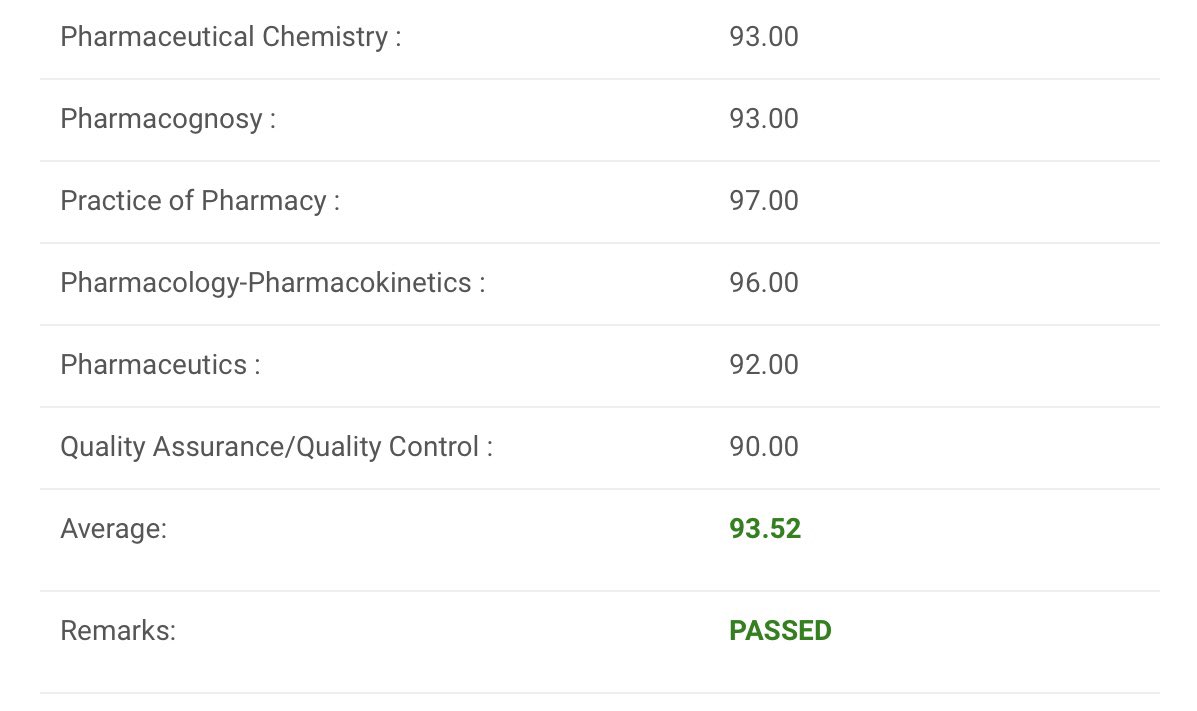 kit, RPh, fMD tweet media