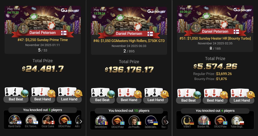 Daniel S. Petersen tweet media