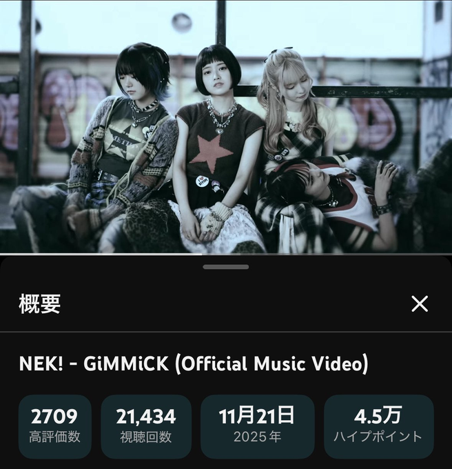 20k views media image